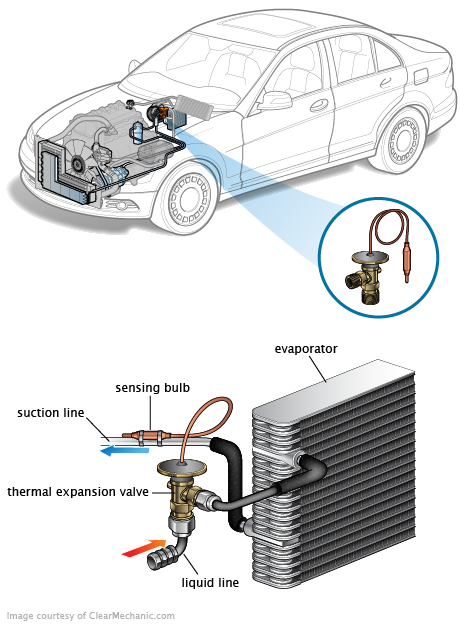 See U2002 repair manual